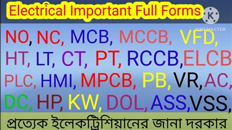 rps full form in electrical|Full Form of RPS .